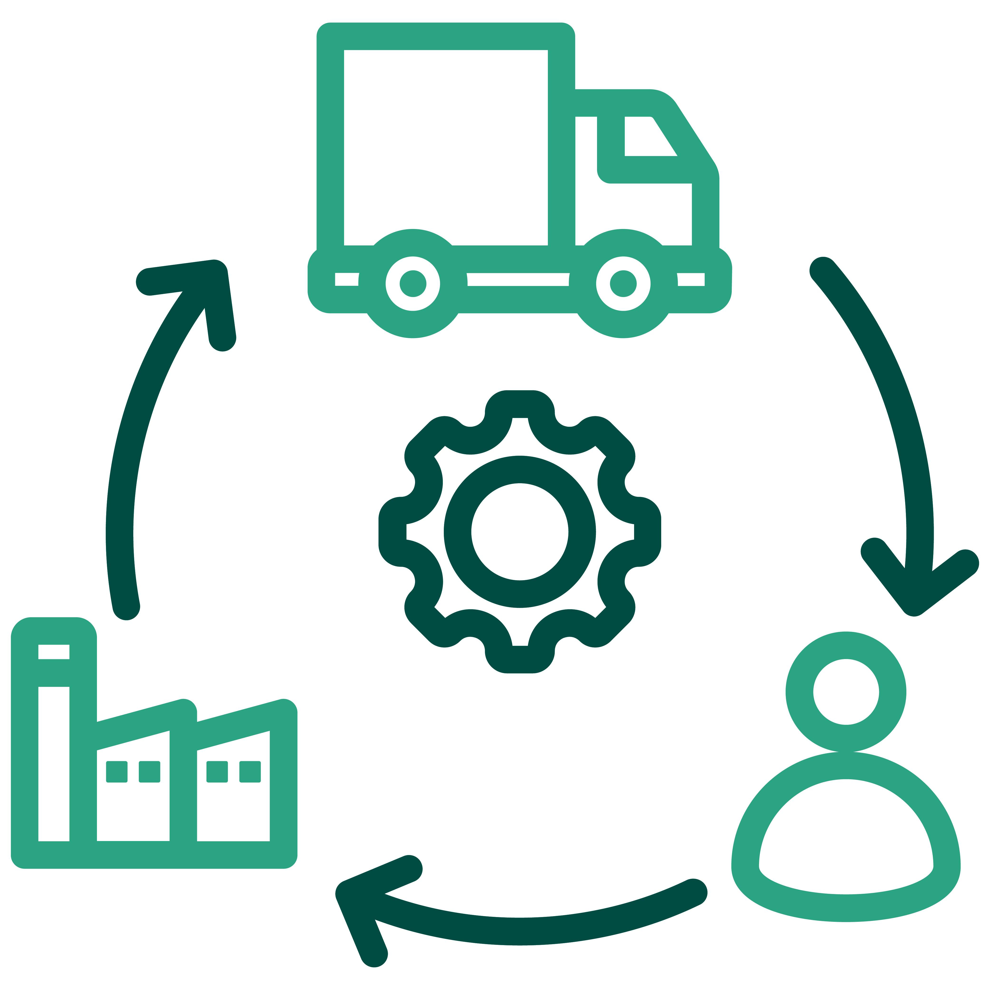 Supply chain icon. Factory, lorry, person.