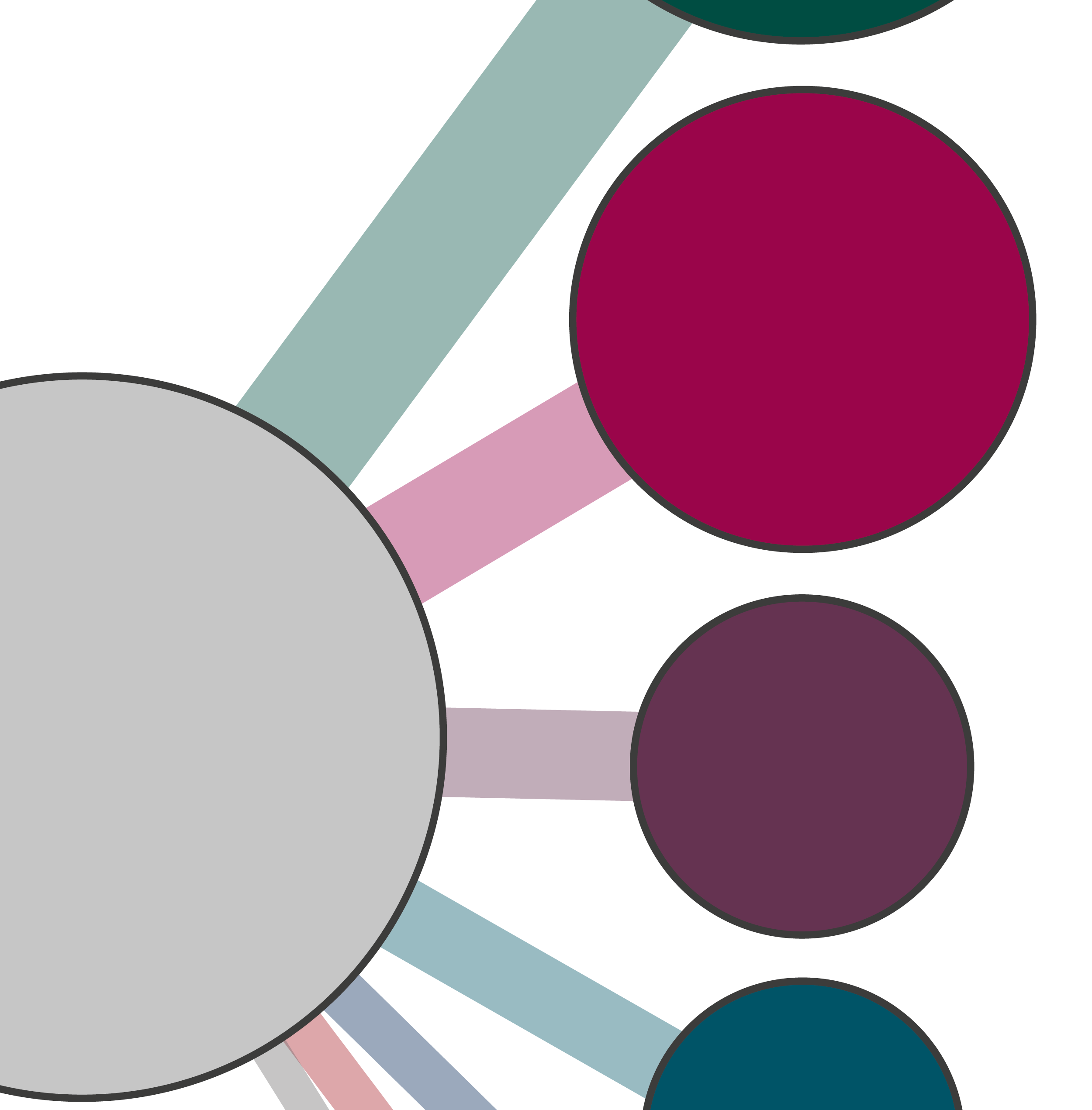 Interactive budget diagram