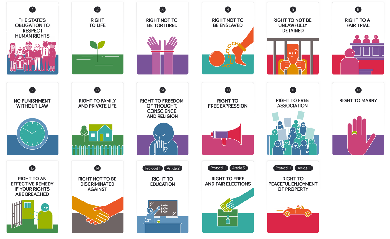 a-quick-guide-to-human-rights-in-wales